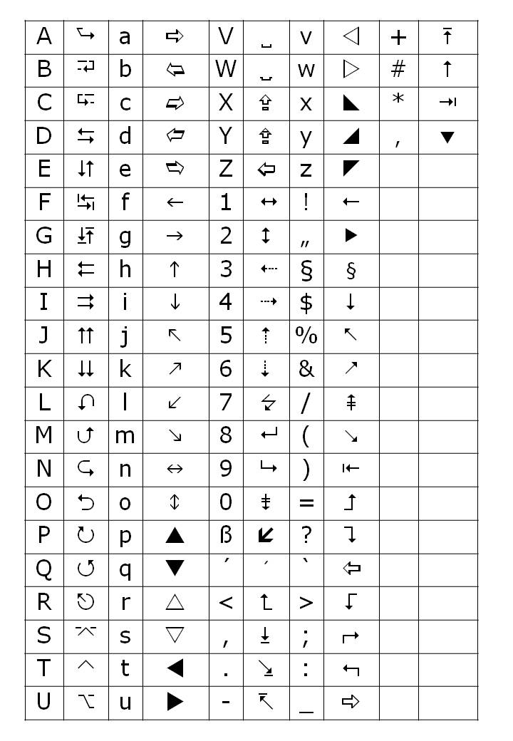 Wingdings 3